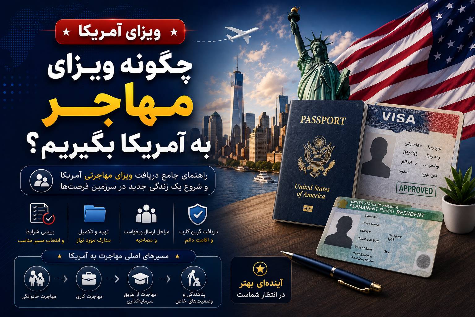 ویزای آمریکا