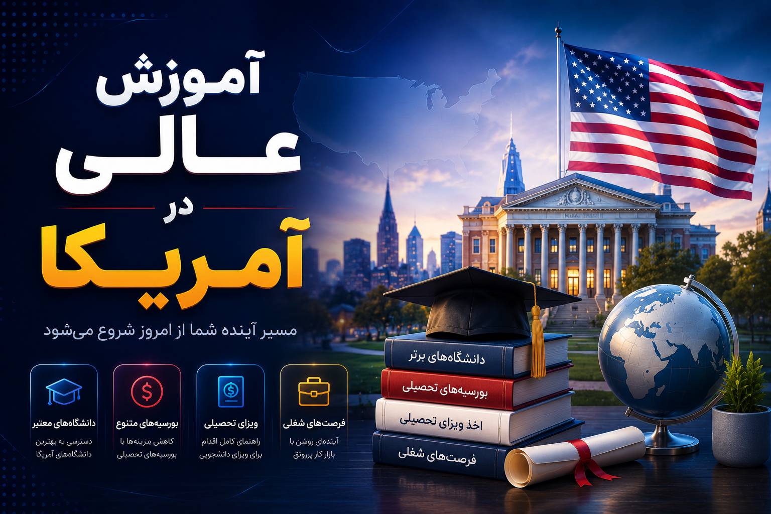 آموزش عالی در آمریکا