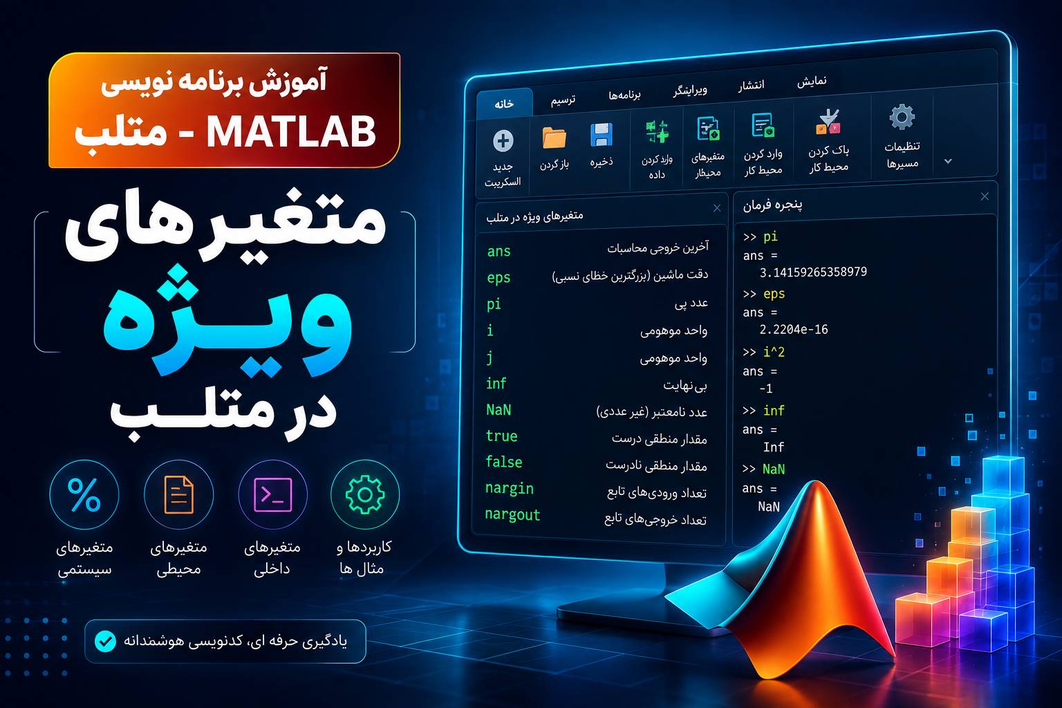 آموزش برنامه نویسی متلب-Matlab