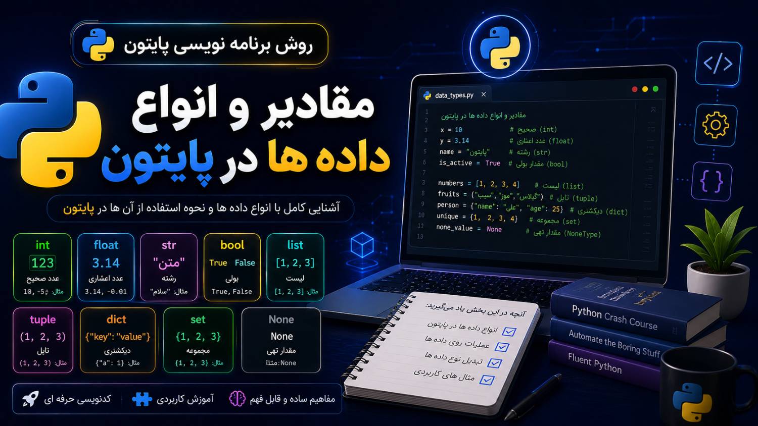 روش برنامه نویسی پایتون