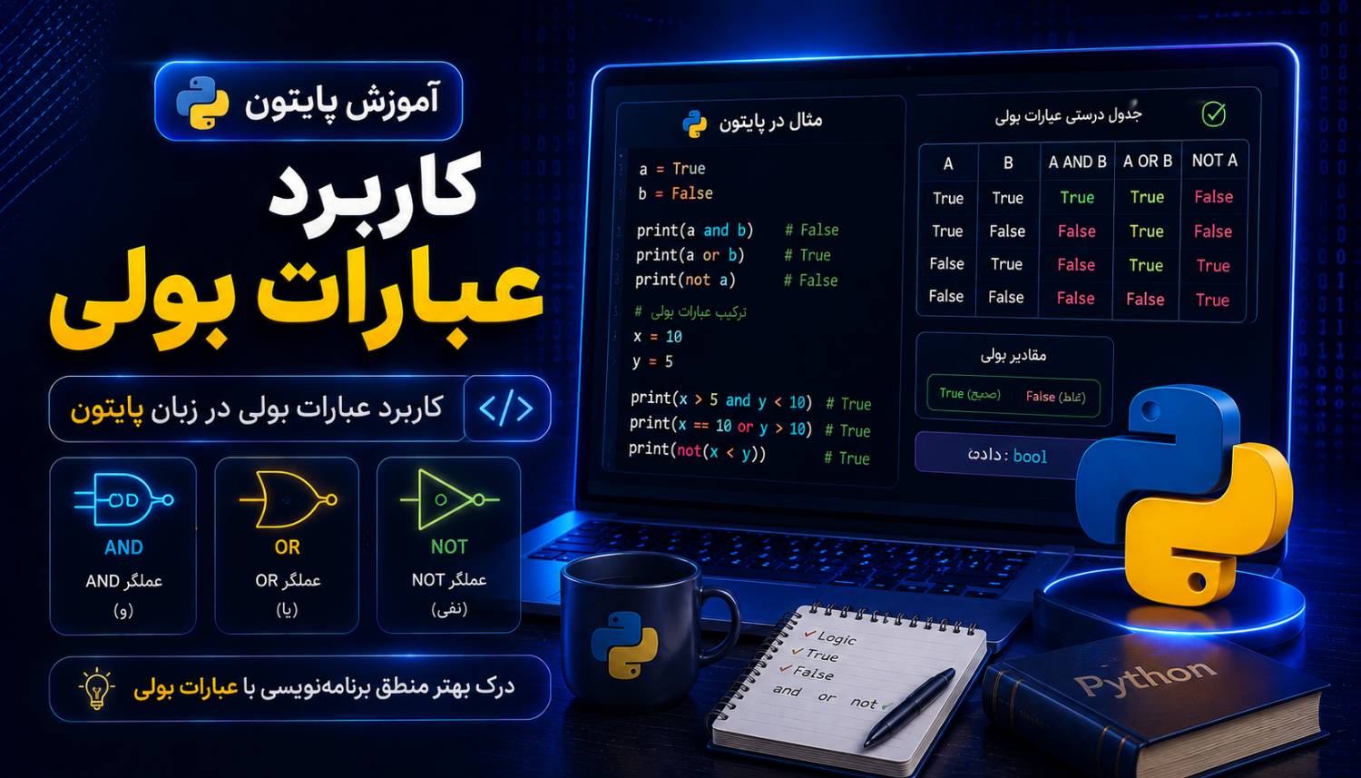 کاربرد عبارات بولی